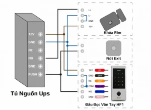 Sơ đồ đấu dây khoá rim và hf1